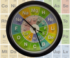 Chemie Uhr mit Periodensystem Zifferblatt