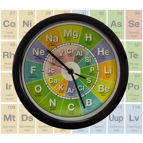 Chemie Uhr mit Periodensystem Zifferblatt